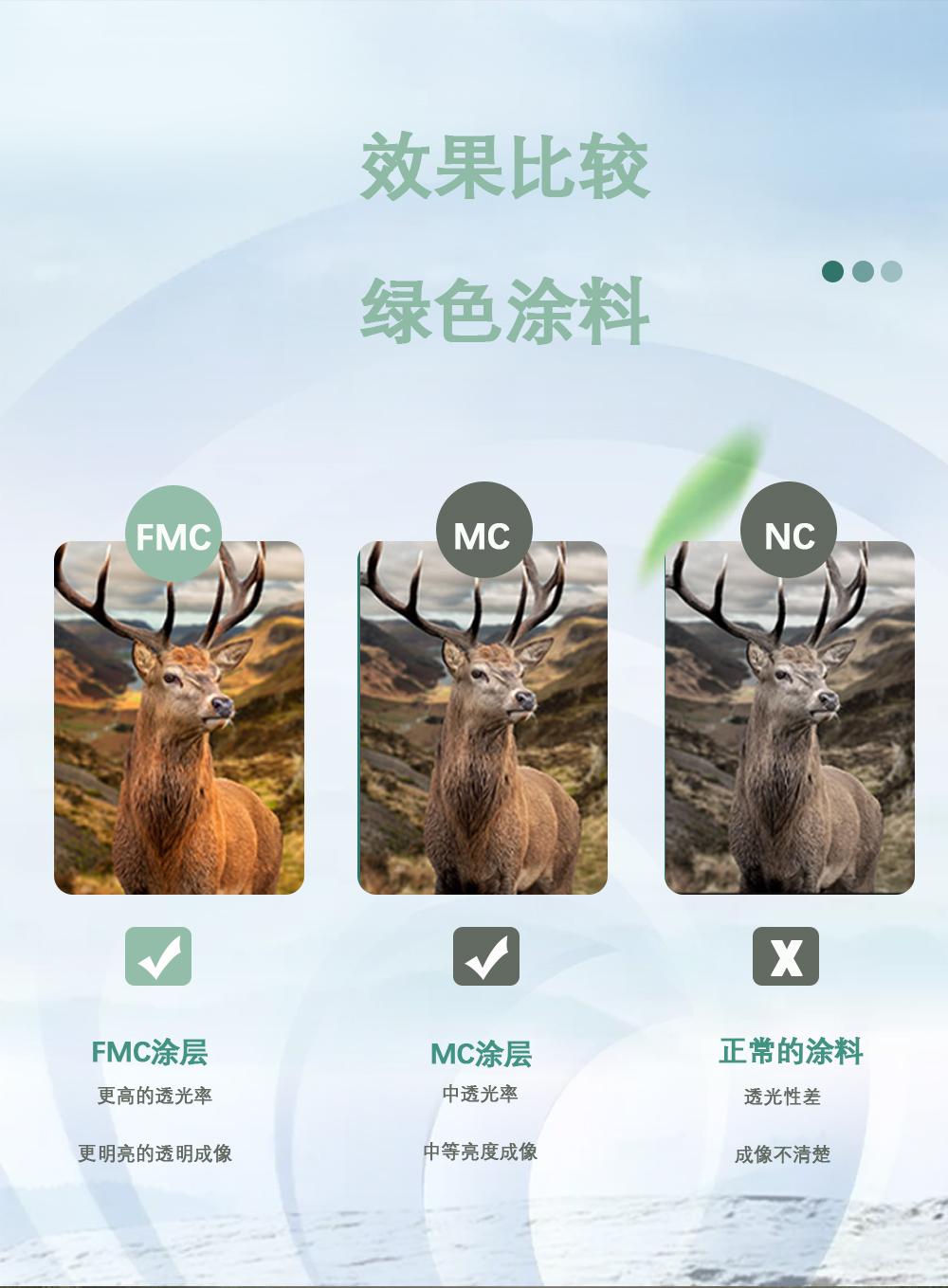 Free Tiger Telescope, high-power, high-definition, waterproof astronomical telescope, mobile phone photography and video recording, bird-watching mirror, outdoor observation pic 13