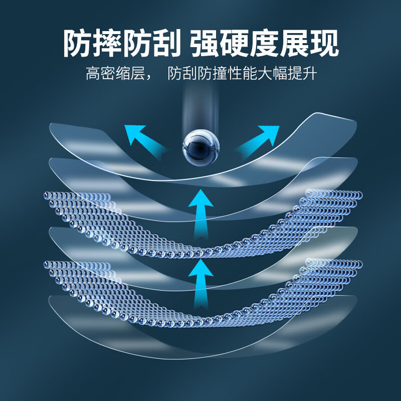 Suitable for Samsung s24Ultra curved tempered film S23u high-adhesion edge adhesive full-screen fingerprint unlock film protection film Specification drawing
