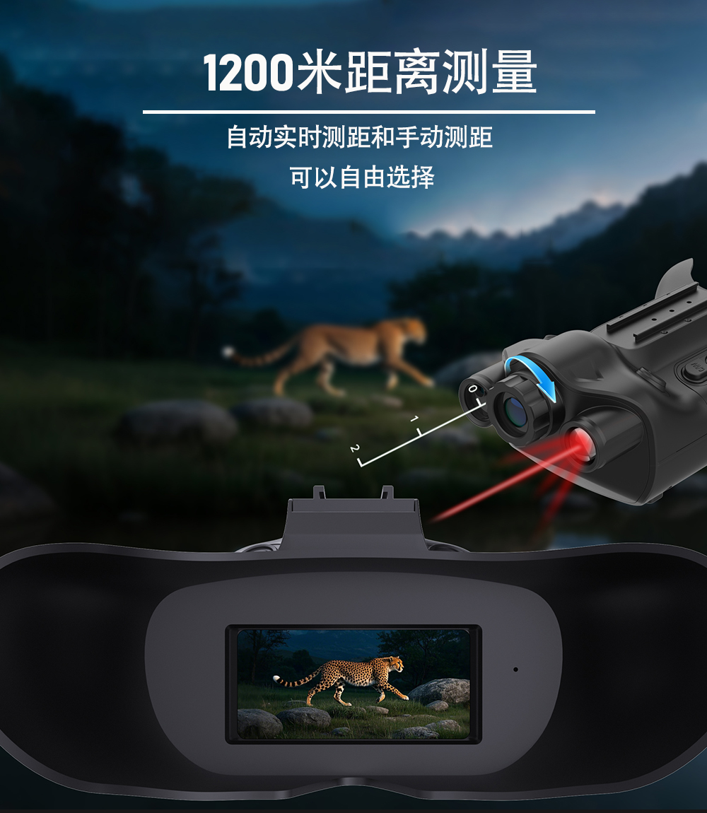 夜视仪头戴微光双筒户外战术装备全黑高清红外数码夜视望远镜双目 pic 17