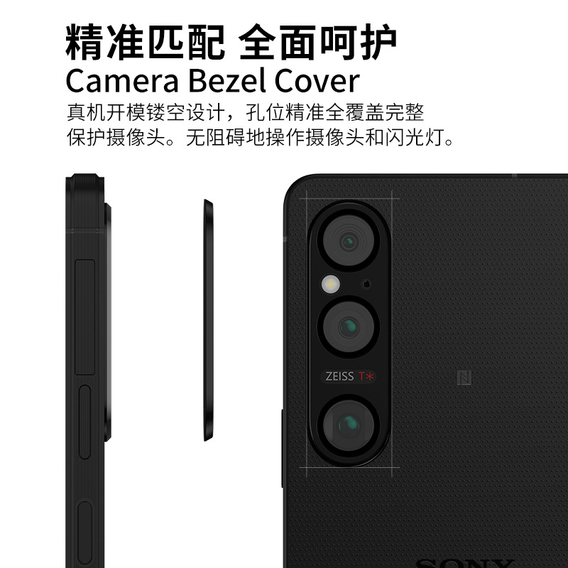Suitable for Sony 1 VI ring film integrated lens film, SONY Xperia 7th generation mobile phone lens protection film anti-drop Specification drawing