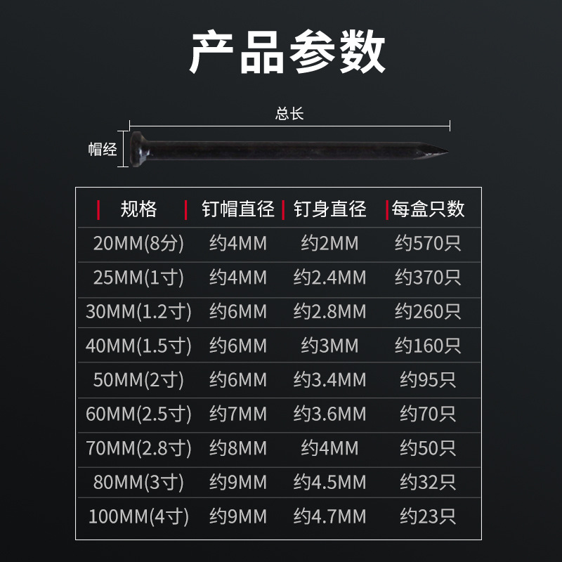 Special steel nails, cement steel nails, black high-hardness cement steel nails, cement nails, various specifications of cement steel nails Application Scenario