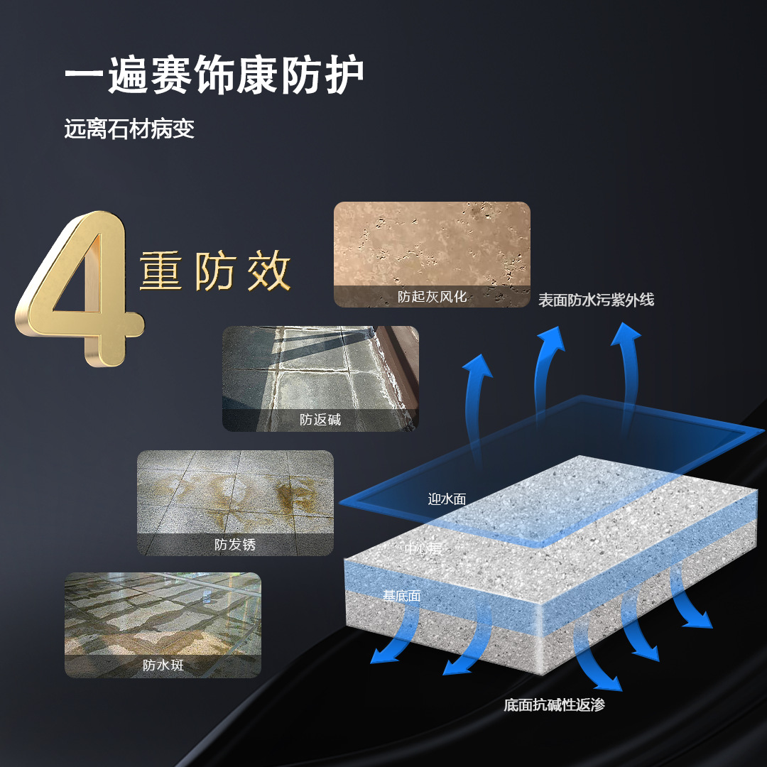 Universal oil-based penetrating stone protective agent, waterproof, stain-resistant and anti-alkali efflorescence stone maintenance agent Specification drawing