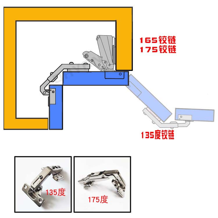 135-degree special-shaped hinge, 90-degree cabinet door rotation Angle, rubber particle connection, open door hinge, concealed double door manufacturer Application Scenario