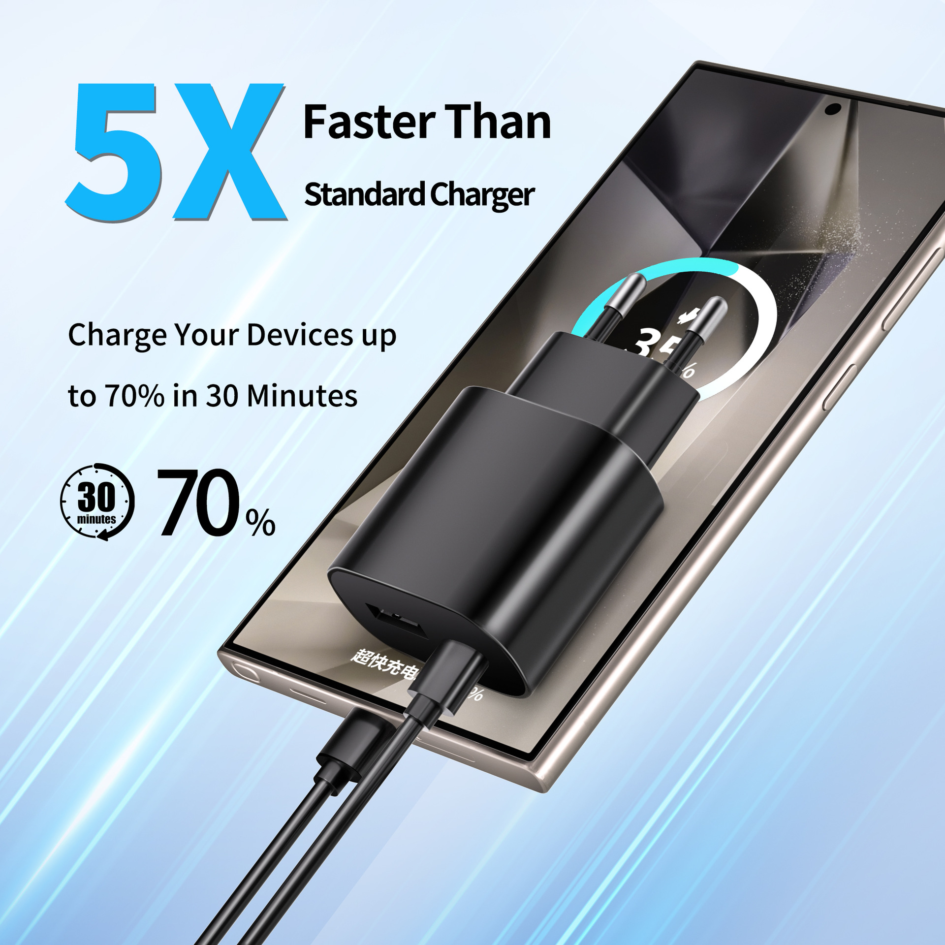 The European standard charging head is suitable for cross-border use with the Samsung s23ultra fast charging multi-port charger and USB+PD dual-port fast charging head details Picture