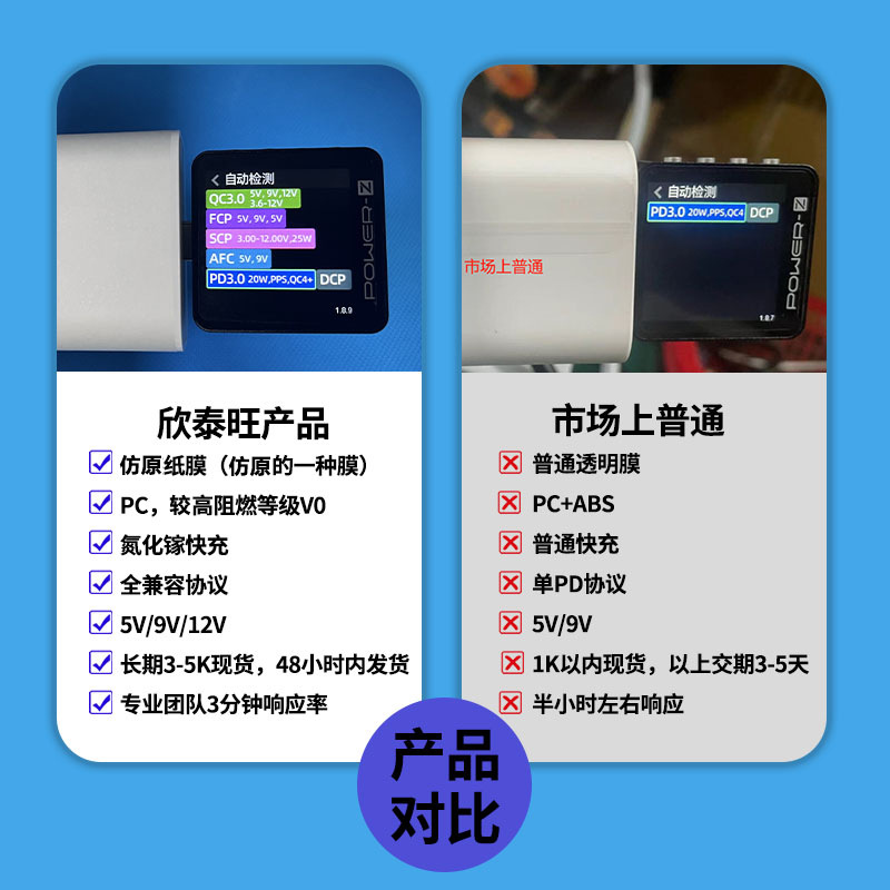 This is a set of original 3c certified mobile phone charging heads for Apple chargers, including pd20w and Apple fast charging heads details Picture