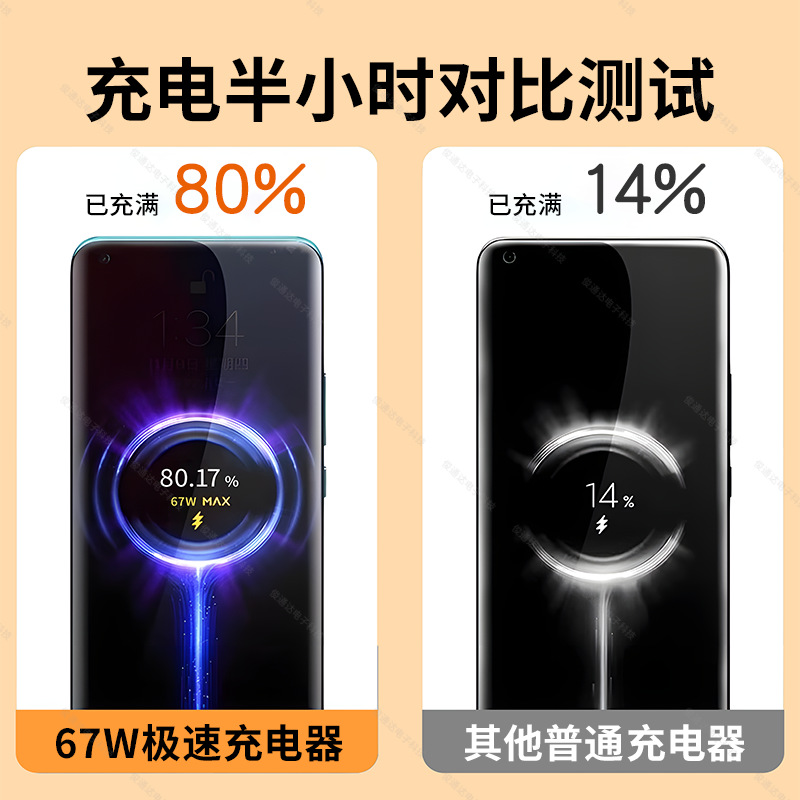 The 67 European standard fast charging head is suitable for the Xiaomi 13Pro phone, K70Pro Redmi US standard charger with gold label Specification drawing