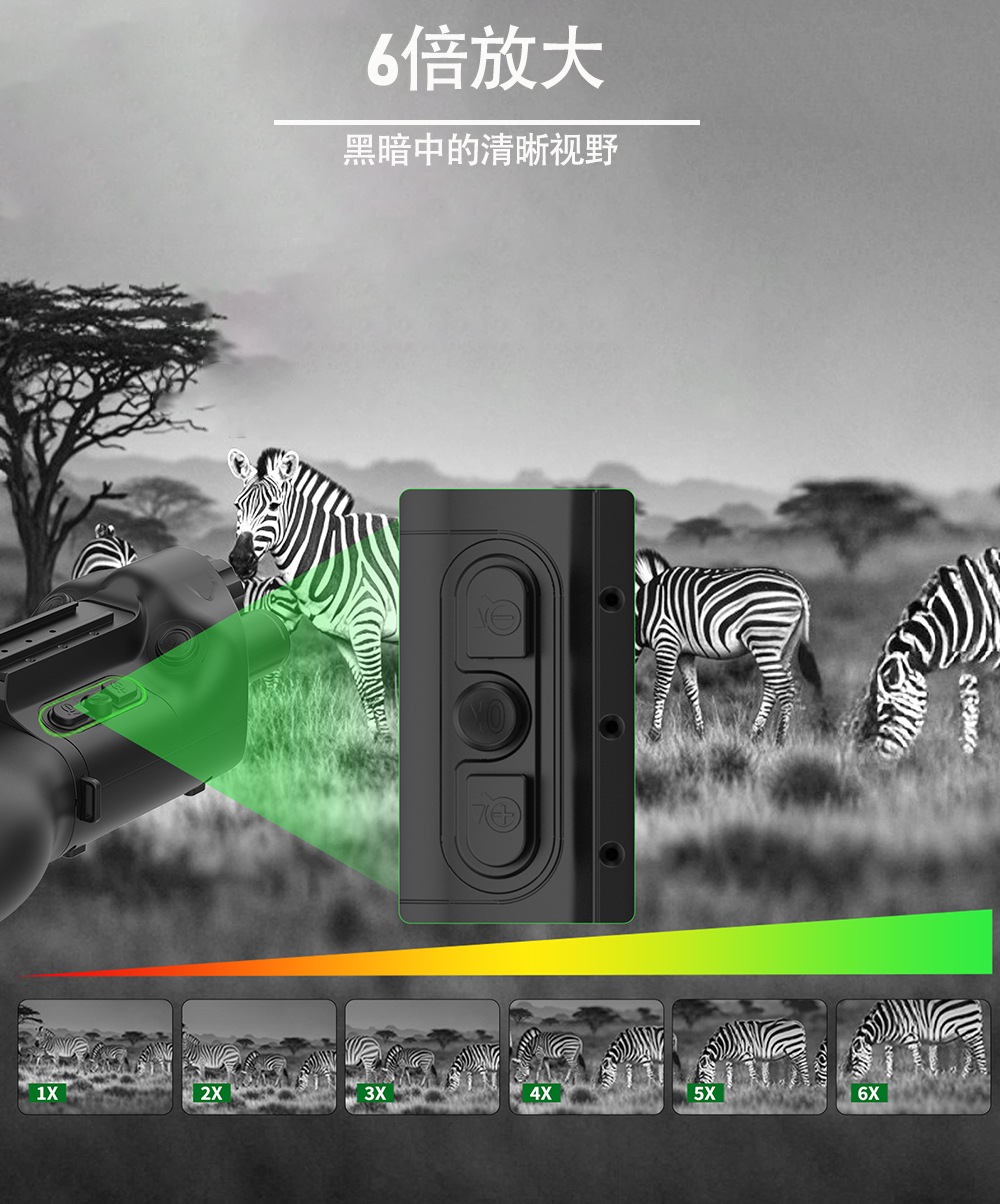 夜视仪头戴微光双筒户外战术装备全黑高清红外数码夜视望远镜双目 pic 16