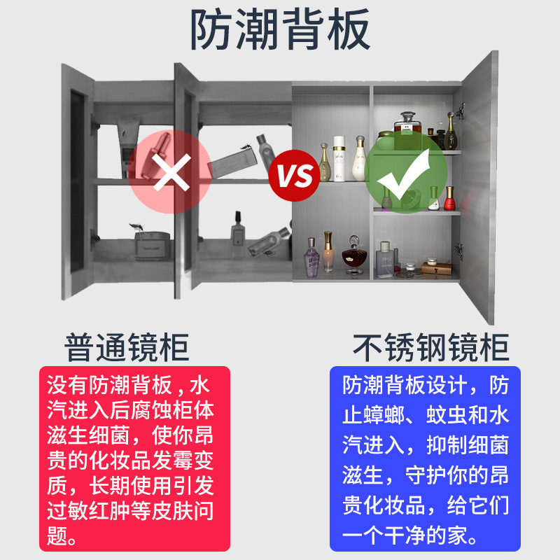 Stainless steel bathroom mirror cabinet, wall-mounted toilet mirror box, toilet and bathroom mirror with storage rack, dressing and storage Specification drawing