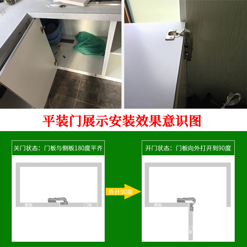 Stainless steel 180-degree hinge damping buffer flat hinge corner cabinet door special Angle hinge detachable hinge Application Scenario