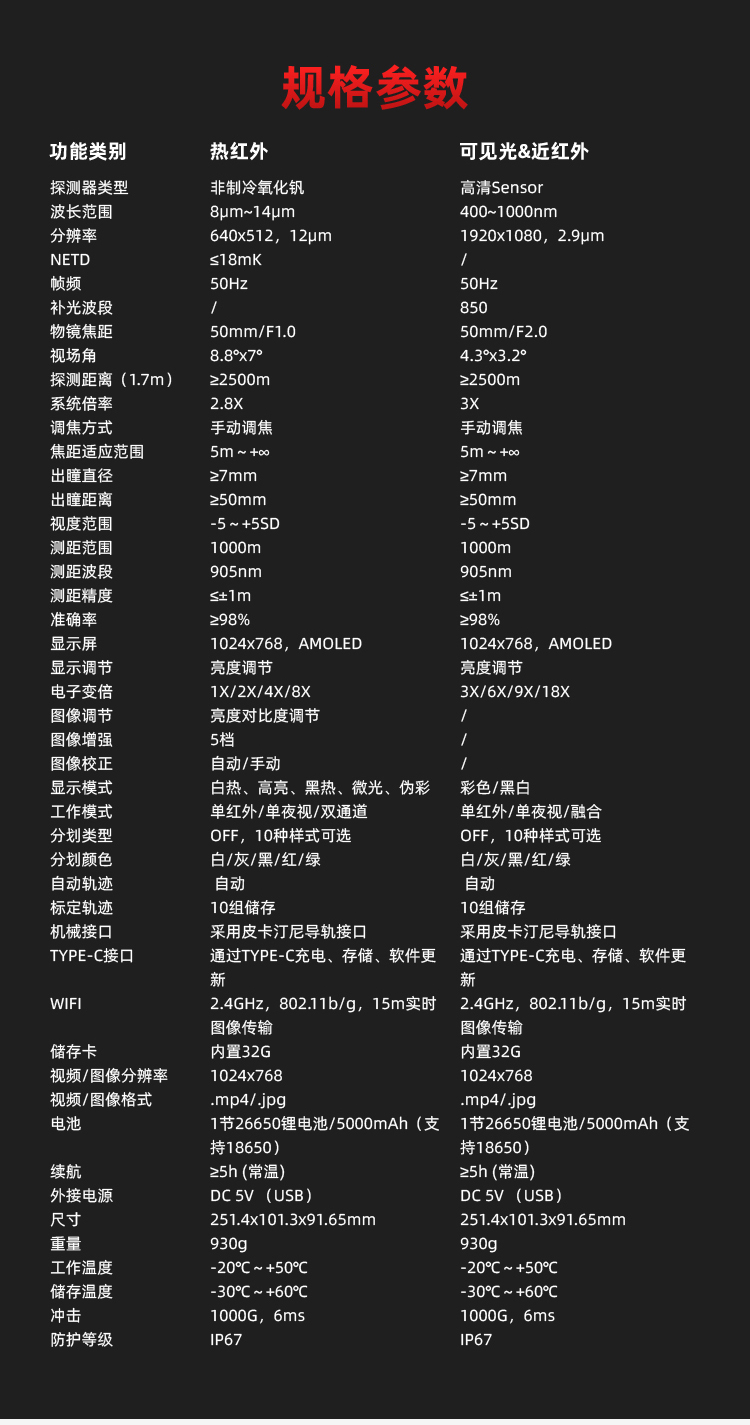 Shiyutong thermal imaging Infrared Night Vision Instrument FM06-50L three-in-one with distance measurement, day-night universal thermal imaging mirror pic 9