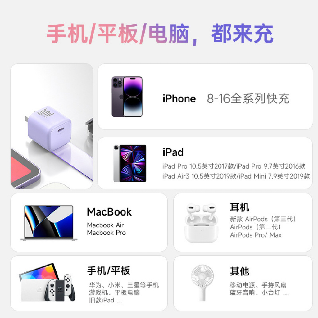 PD30w gallium nitride fast charging is suitable for the full range of Apple chargers for iPhone8-16 phones Specification drawing