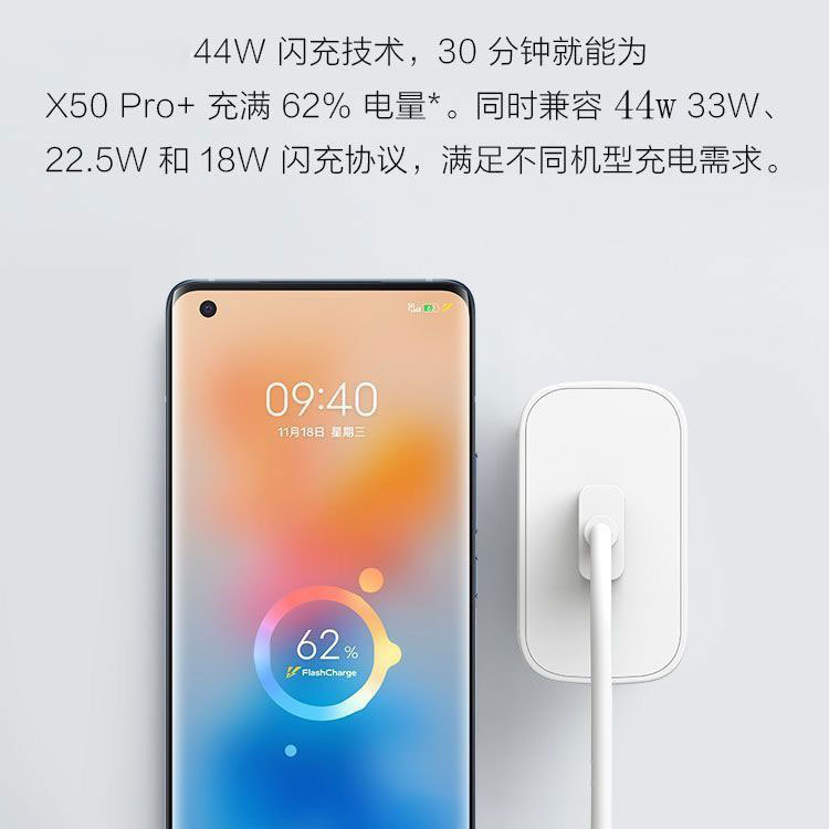 Compatible with vivo 44w flash charging type-c fast charging head prox30s dual-engine super charging head Specification drawing