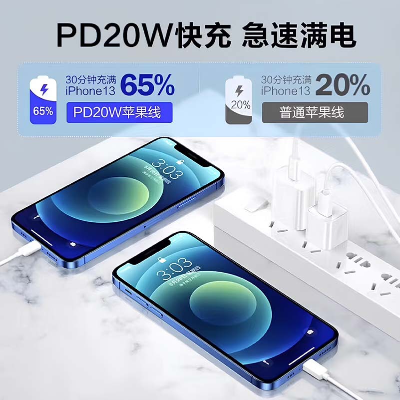 Yiguo PD20W fast charging charger factory wholesale, Chinese, American and European standards in stock, suitable for all Apple series Specification drawing