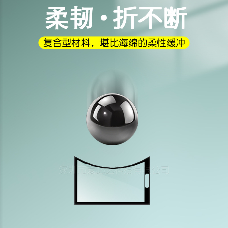 Applicable to Insta 360 one X5 panoramic action camera X4 curved 3D heat-bent composite film PMMA Application Scenario