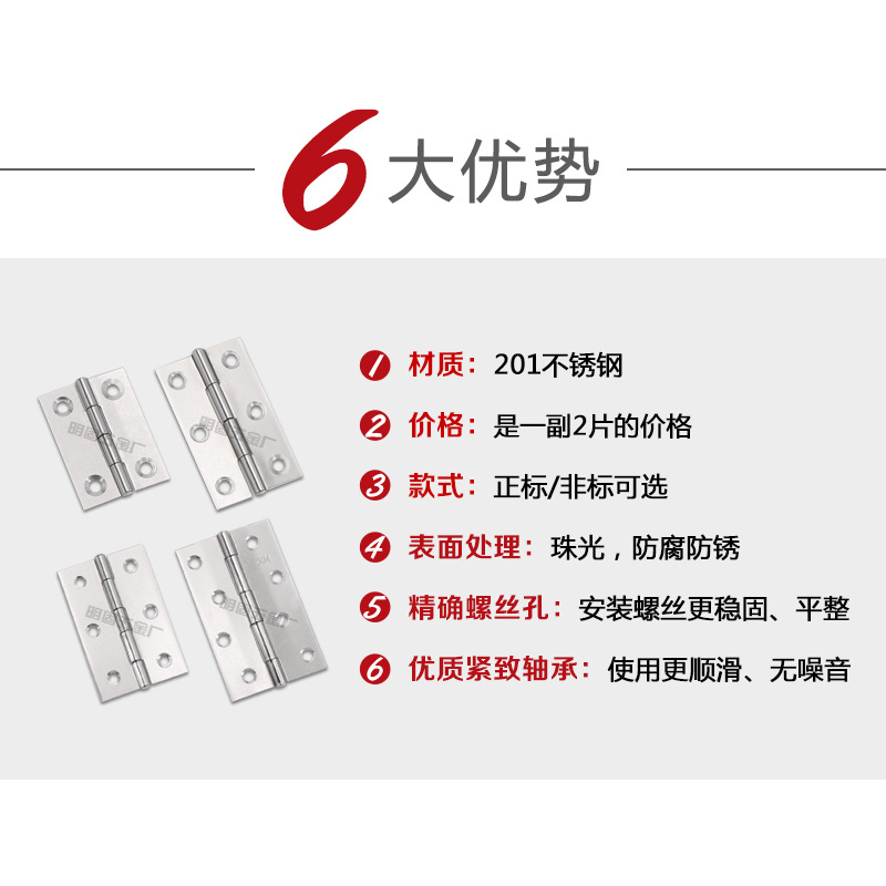 Wholesale stainless steel and aluminum core small hinges, thin hinges, old-fashioned door and window small hinges, wooden box cabinet door small hinges from the manufacturer Application Scenario