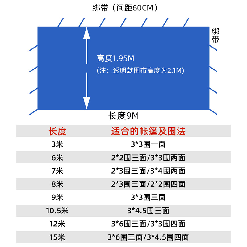 Sunshade tent, fabric, epidemic prevention isolation, transparent thickened, outdoor rainproof and cold-proof enclosure, stall umbrella, four-legged telescopic full figure