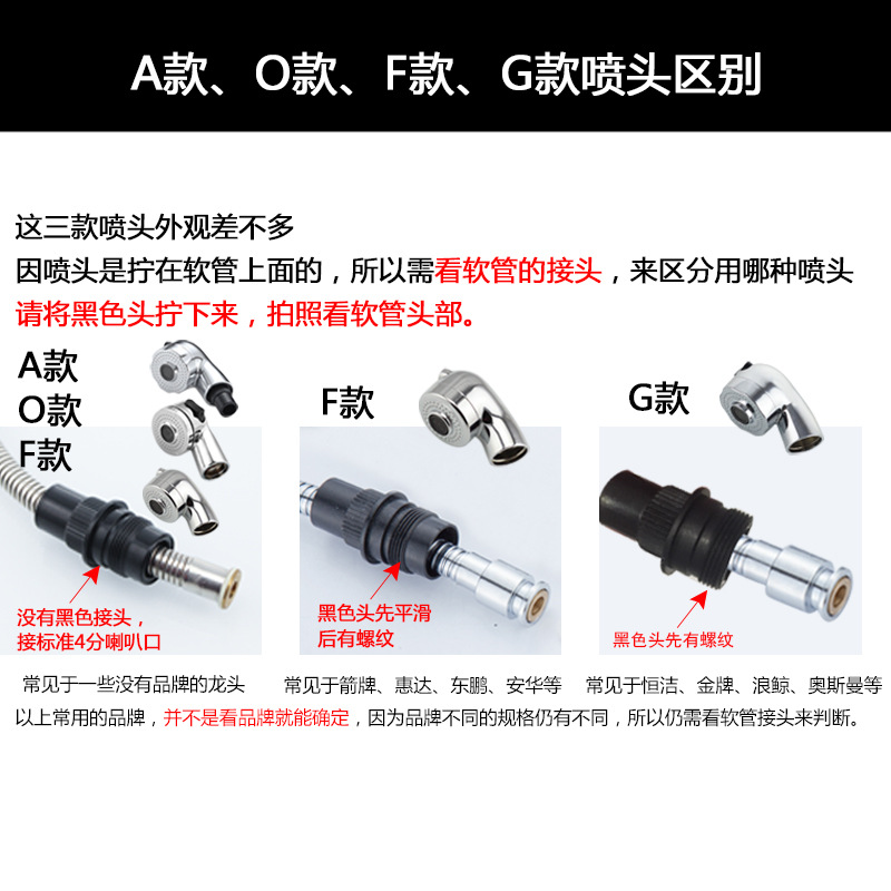 Kitchen sink, shampoo, small showerhead, pull-out hand-held faucet accessories, two-function basin faucet nozzle details Picture