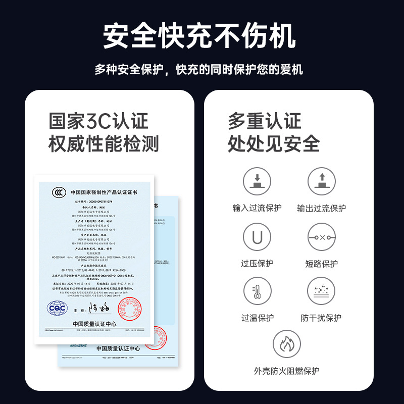 PD35W is suitable for Apple mobile phone chargers and charging heads. Wholesale of fast charging charger sets for iPhone15/16 Application Scenario