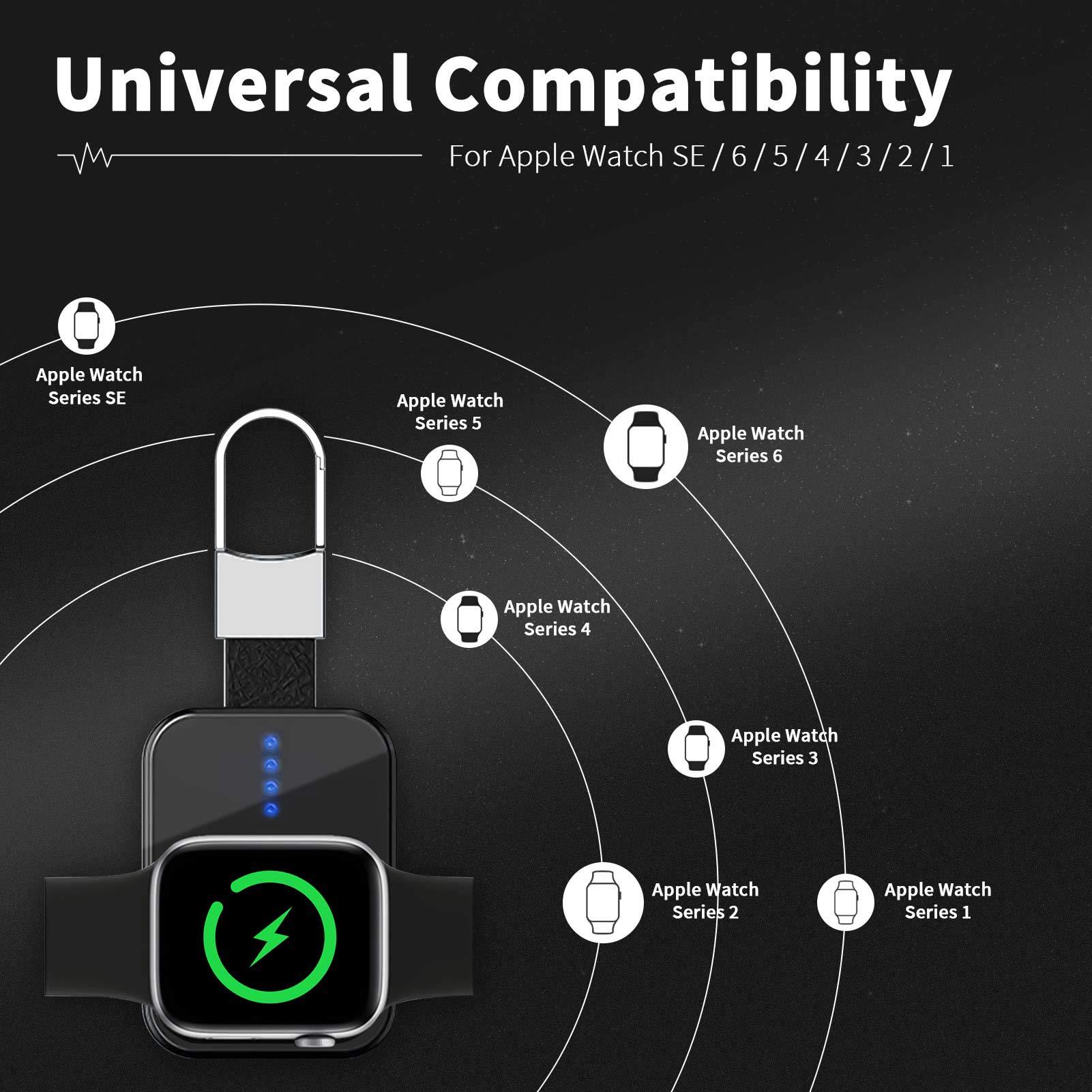 Wholesale of cross-border private mold keychain magnetic watch, wireless charger, portable power bank, 1000mA mobile power bank Specification drawing
