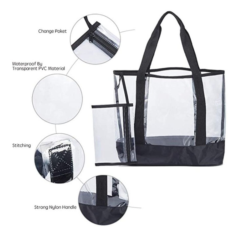 Wholesale cross-border PVC single-shoulder hand-carry supermarket shopping bags, popular makeup bags, large-capacity travel portable storage bags Application Scenario