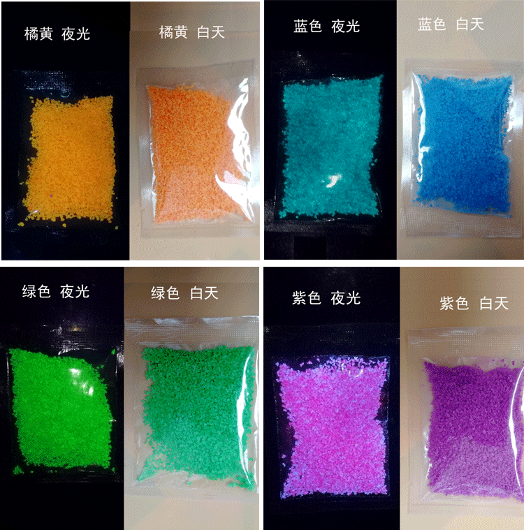 Ultra-bright luminous sand, colored luminous sand particles, long-lasting fluorescent sand, microscopic scene luminous sand Specification drawing