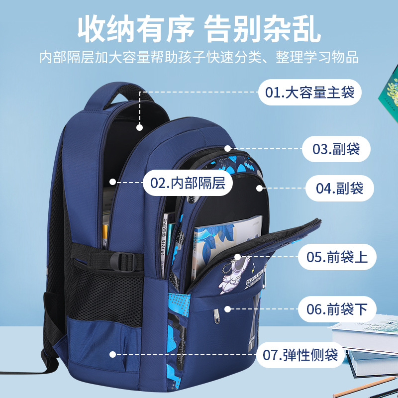 The new Astronaut primary school backpack features a large capacity, is lightweight, supports the spine and reduces the burden. It is a backpack for boys in grades 1 to 6 details Picture