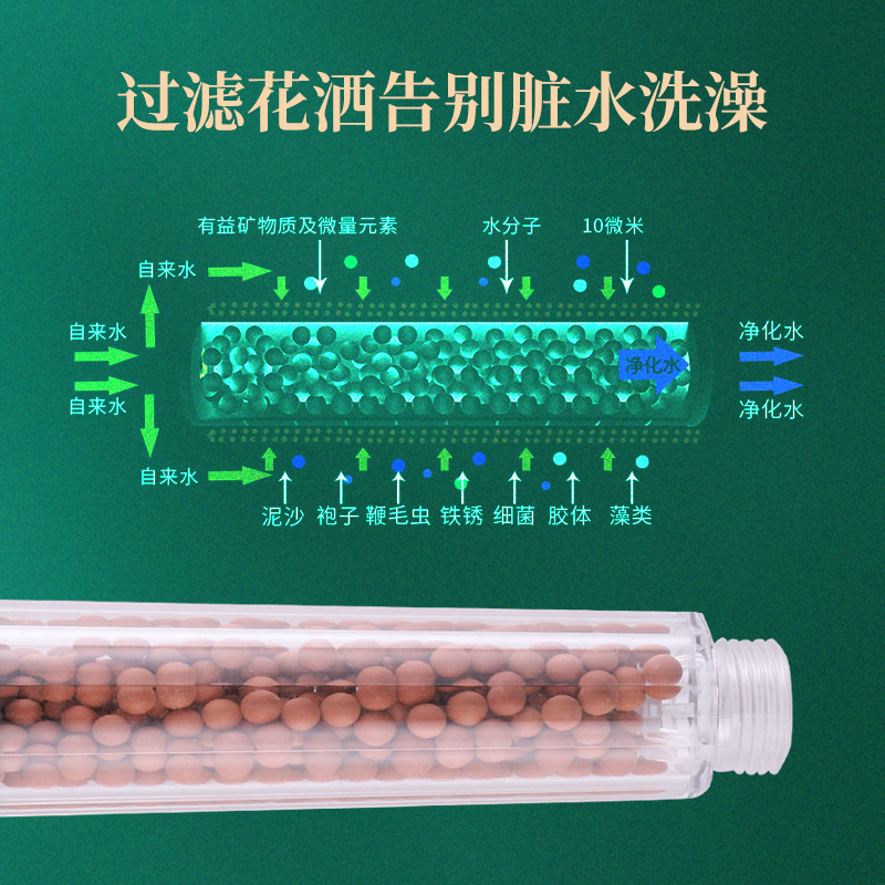 Large negative ion shower head for bathroom, CE certification, 2-centimeter hand-held water pipe household shower head Application Scenario