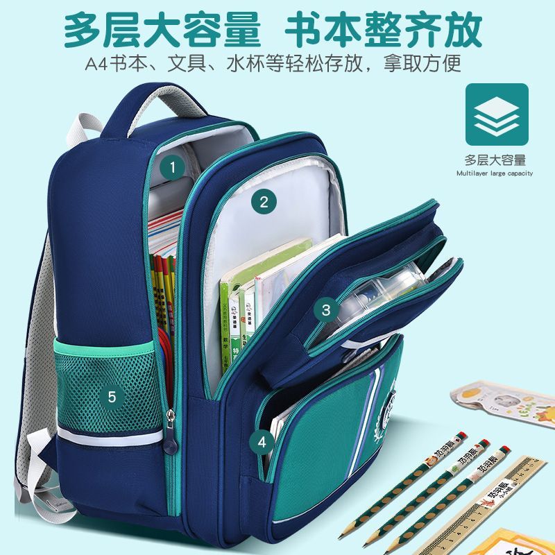 New primary school schoolbag, children 's schoolbag 1-3-6 grade large capacity backpack for boys and girls Specification drawing