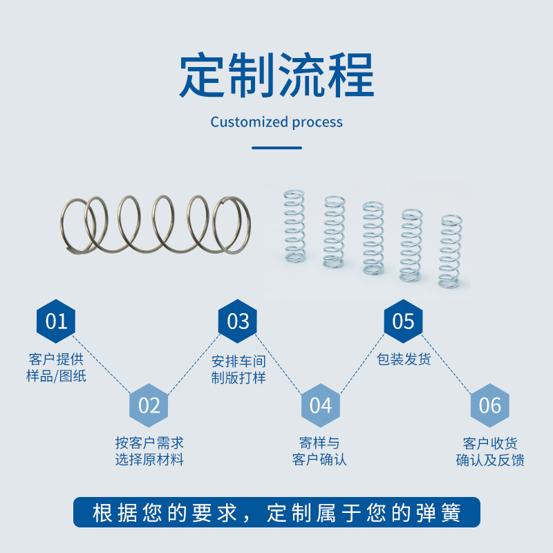 Electronic hardware and electrical spring, stainless steel touch spring sample, high-temperature resistant precision compression spring in stock Specification drawing