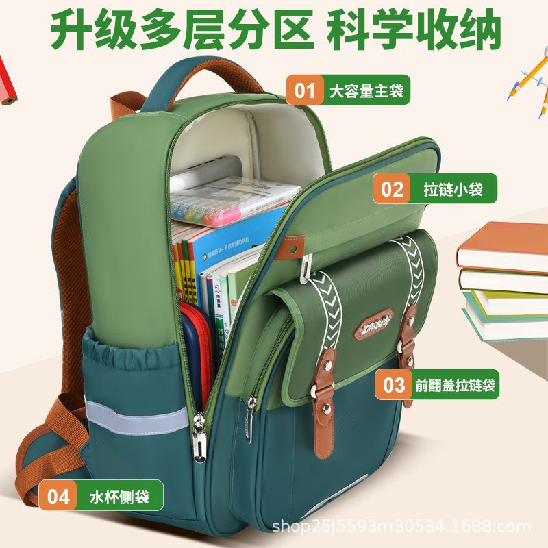 Shaodong primary school students' schoolbags for boys and girls, grades 1-6-9, large-capacity children's bags, junior high school students' schoolbags, and casual backpacks Application Scenario