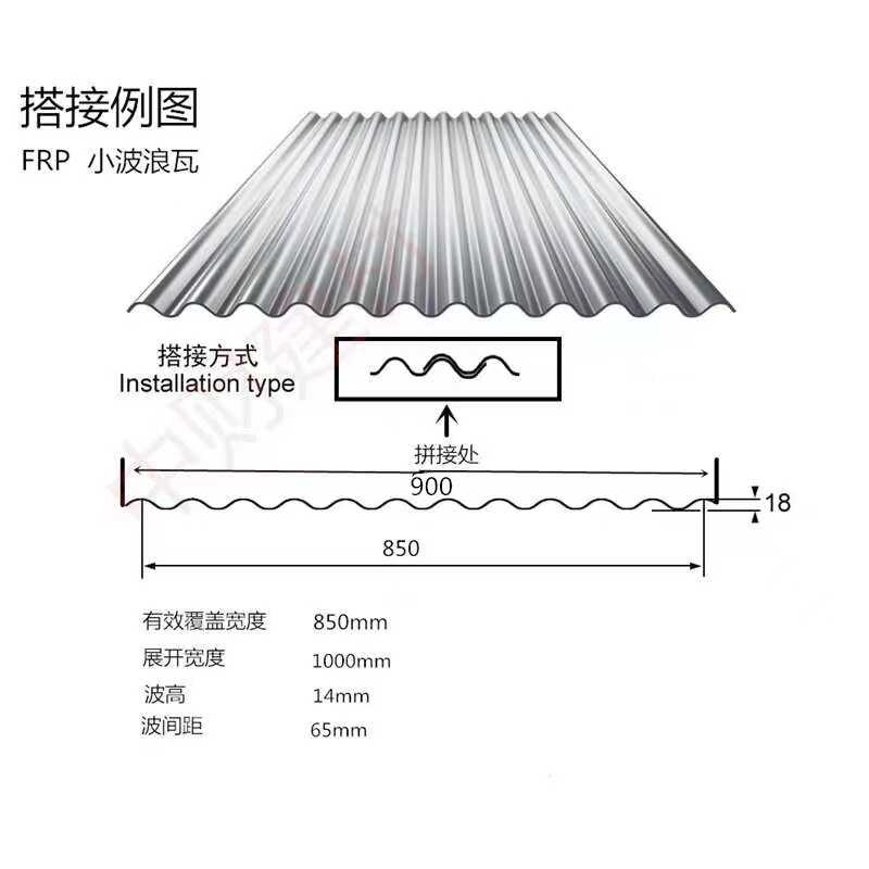 llFRP transparent tiles, light-transmitting tiles, thickened plastic roof canopies, polycarbonate sheets, fiberglass bright tiles, resin tiles, rain trucks Item Picture