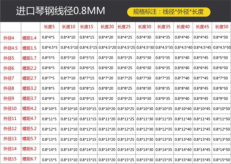 SWPB imported spring piano steel, high-strength, durable, high-temperature resistant alloy steel, large and small return compression springs, free shipping undefined