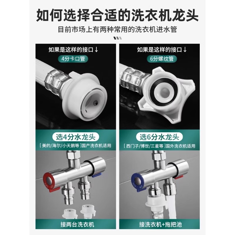 Three-way triangular valve, one-inlet and two-outlet water divider, double-outlet washing machine faucet water divider adapter accessories Application Scenario