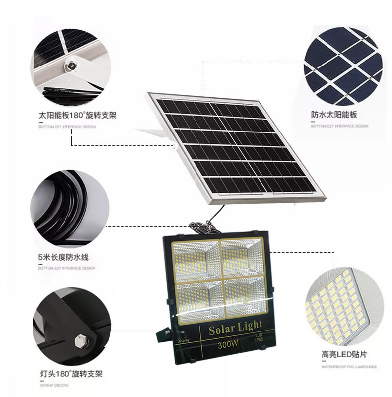 太阳能灯led室外太阳能投光灯100w庭院灯花园家用感应户外照明灯详情1