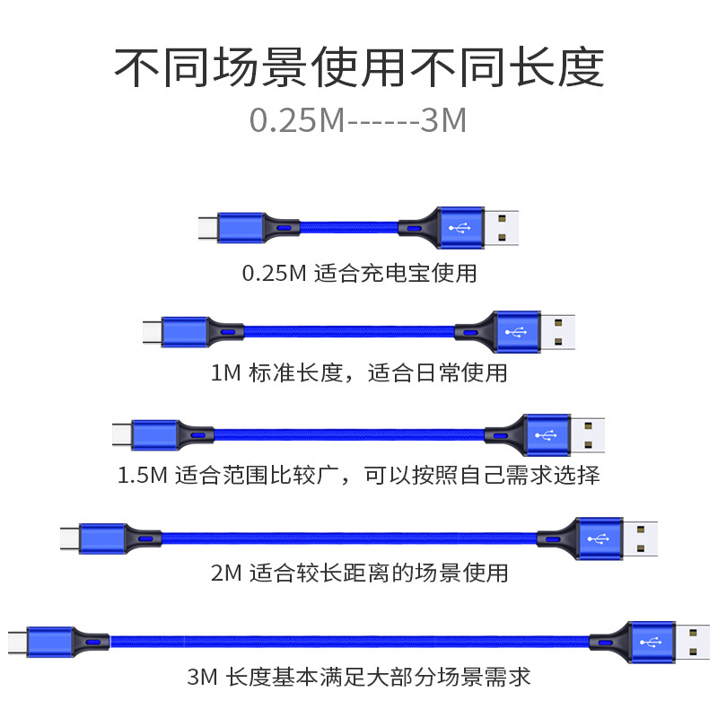 2-meter fast-charging mobile phone data cable, 3-meter extended nylon braided, suitable for Apple and Android type-c charging wholesale Application Scenario