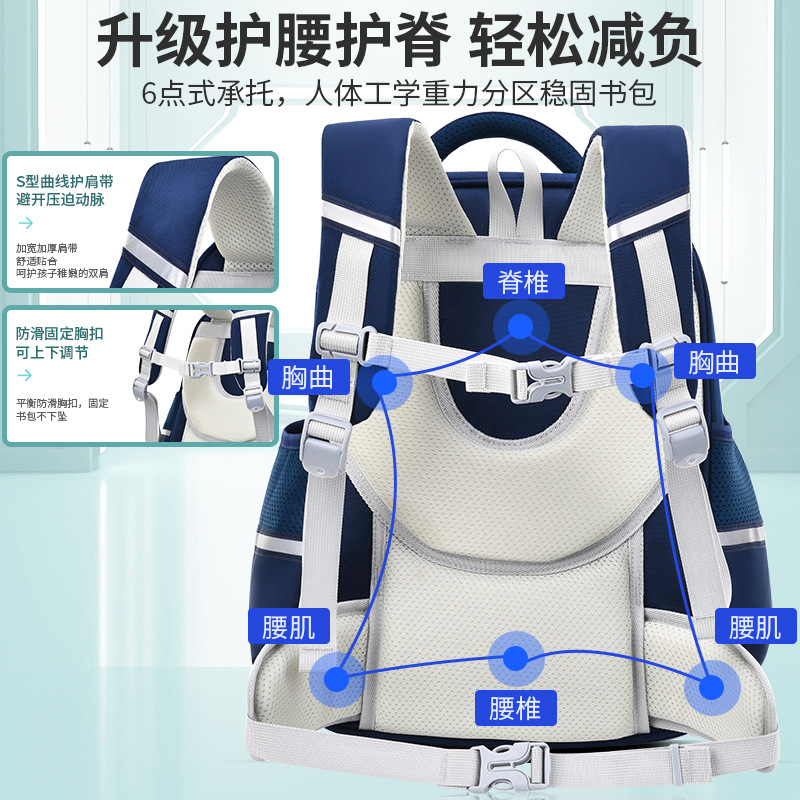 New 2023 multi-functional boys' and girls' backpacks for grades 1-6, large-capacity primary school bags for reducing burden and protecting the spine Specification drawing