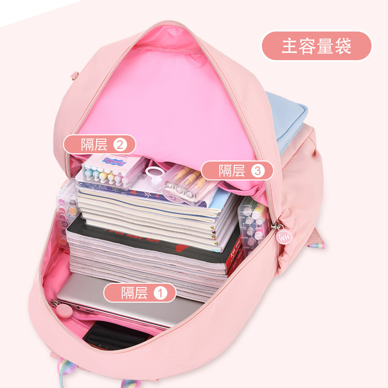 New 2023 primary school schoolbag for girls, grades 1 to 6, cartoon children's back-protecting and load-reducing backpack Application Scenario