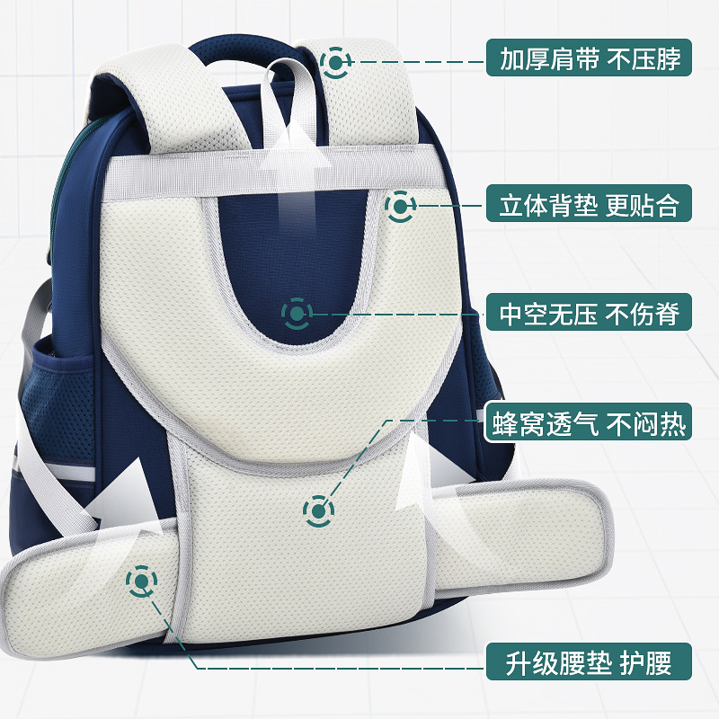 New 2023 multi-functional boys' and girls' backpacks for grades 1-6, large-capacity primary school bags for reducing burden and protecting the spine Application Scenario