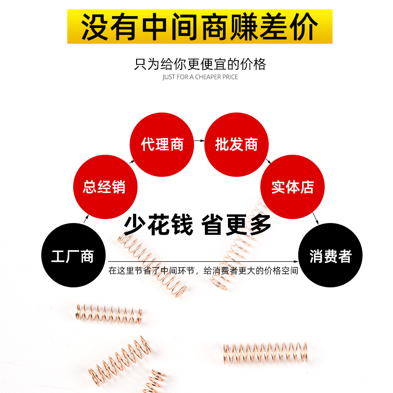 Copper wire spring, phosphor bronze spring, large and small compression spring, torsion spring, tower spring, gold-plated conductive induction phosphor bronze wire, fixed length details Picture