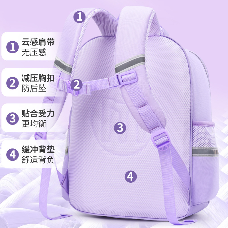 Wholesale of new lightweight and breathable schoolbags for grades 1 to 6 primary school students, large-capacity children's backpacks for the back-to-school season Application Scenario