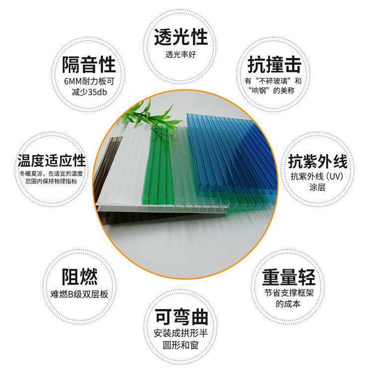 The price per square meter of polycarbonate sheet: Honeycomb wedding polycarbonate sheet partition greenhouse transparent pc polycarbonate sheet details Picture