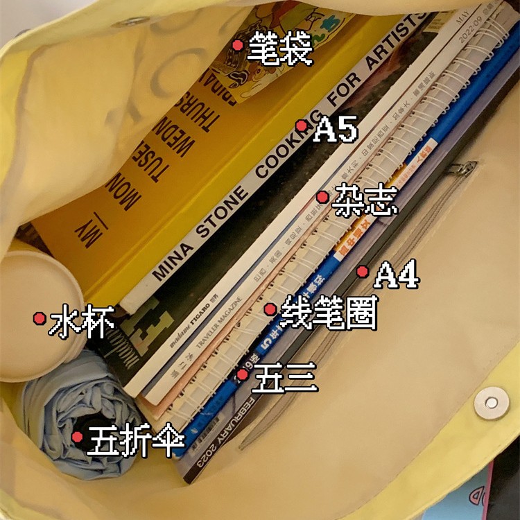 A new Korean-style ins high-look, fresh and sweet candy-colored crossbody bag for women, a light crossbody bag for shopping, commuting and traveling Application Scenario
