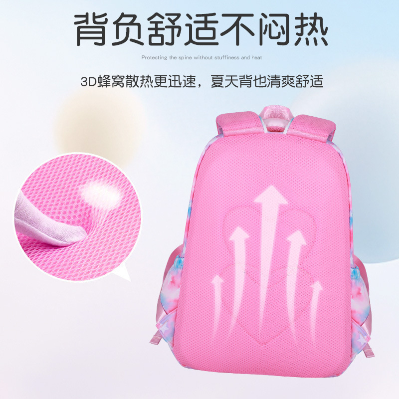 Korean version new graffiti schoolbag for girls' primary and secondary school 1-3-6 grade large capacity three-piece backpack waterproof backpack Specification drawing