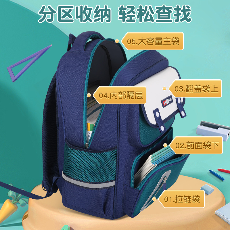 The new British schoolbag for primary school students is lightweight, spine-protecting, and has a large capacity. It is a backpack for boys and girls in grades 1 to 6 and can be printed with words details Picture