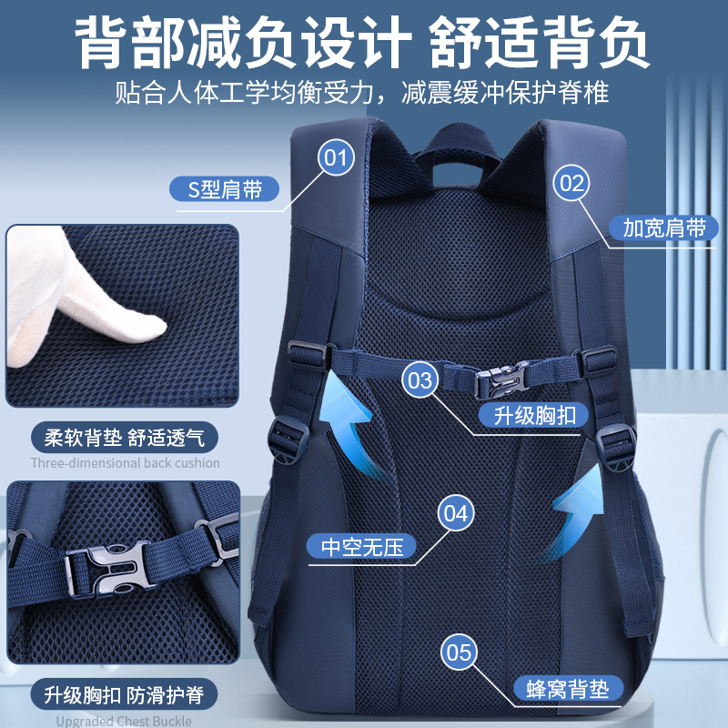 2023 New Style Men's and girls' backrest backpacks, large-capacity waterproof light primary and secondary school student backpacks, casual and simple backpacks details Picture