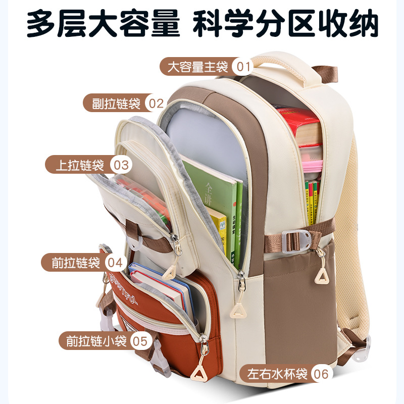 New high-appearancelevel versatile student backpack for middle and high school students, large-capacity bag for junior and senior high school students, and lightweight backpacks for both men and women Application Scenario