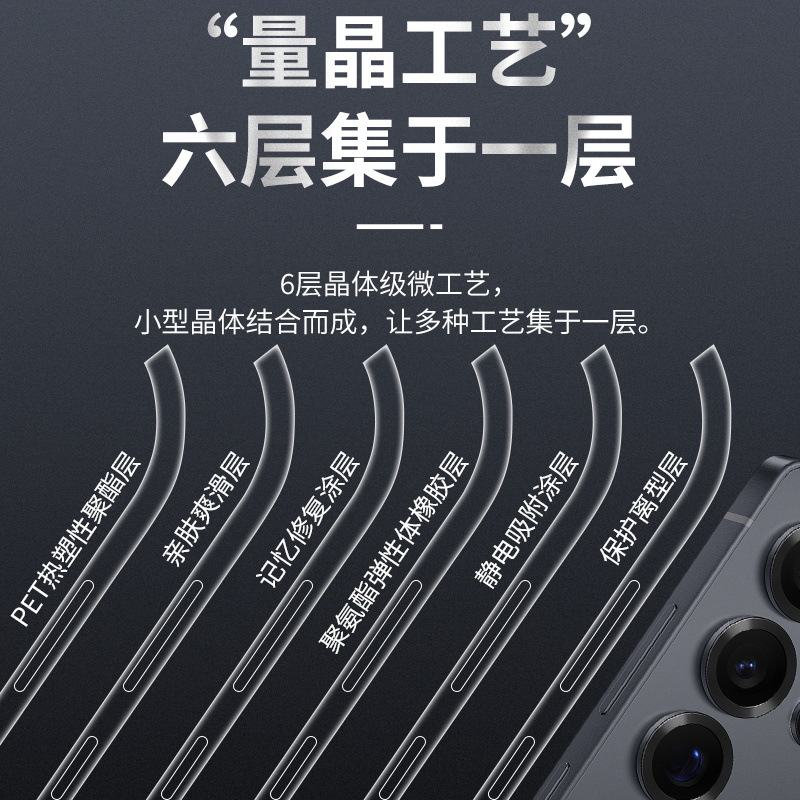 This is a dust-proof frame film for the Samsung GalaxyS25Ultra and a high-definition anti-fingerprint protective film for the side of the S25+ phone Specification drawing
