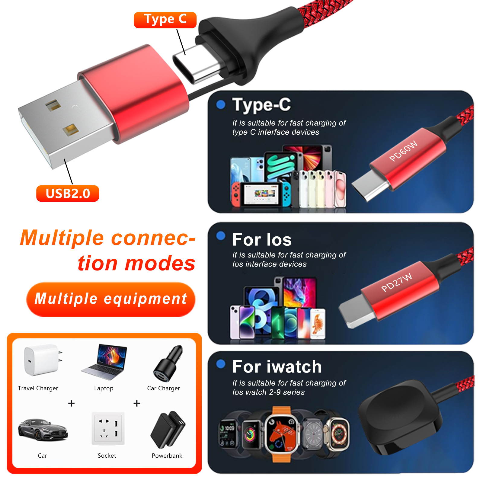 Two-drag three-nylon braided PD fast charging data cable magnetic watch wireless charging fast charging is suitable for ordinary fruit fast charging details Picture
