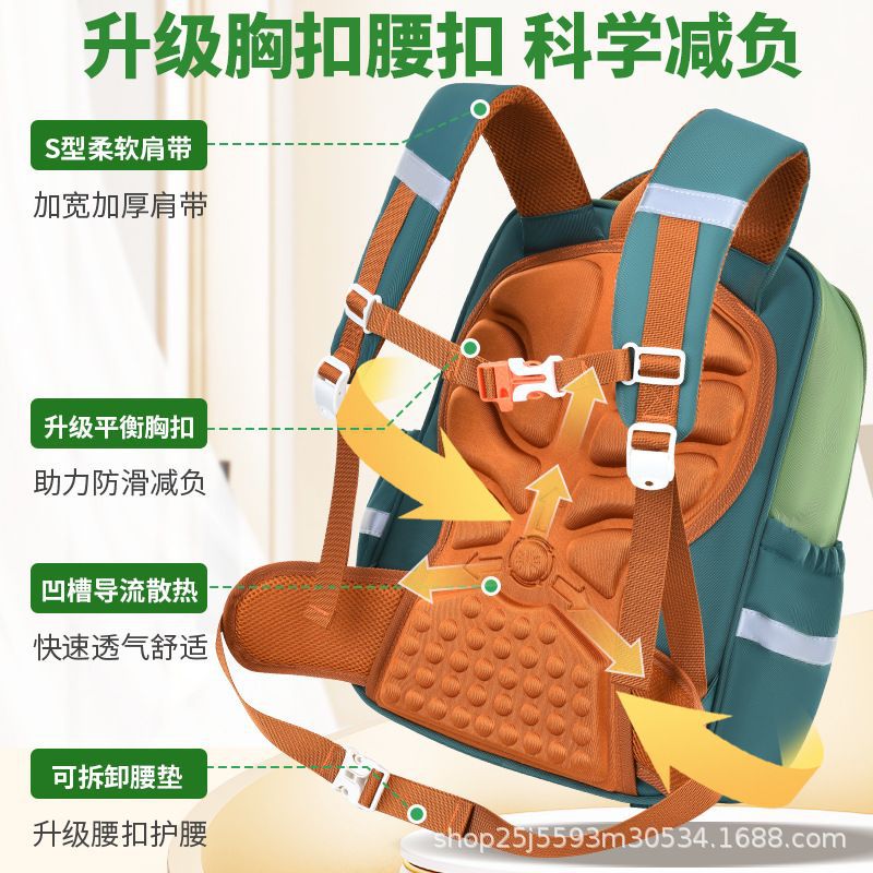 Shaodong primary school students' schoolbags for boys and girls, grades 1-6-9, large-capacity children's bags, junior high school students' schoolbags, and casual backpacks Specification drawing