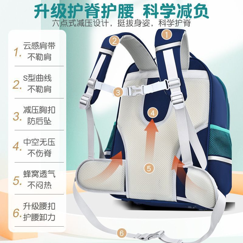 New primary school schoolbag, children 's schoolbag 1-3-6 grade large capacity backpack for boys and girls details Picture